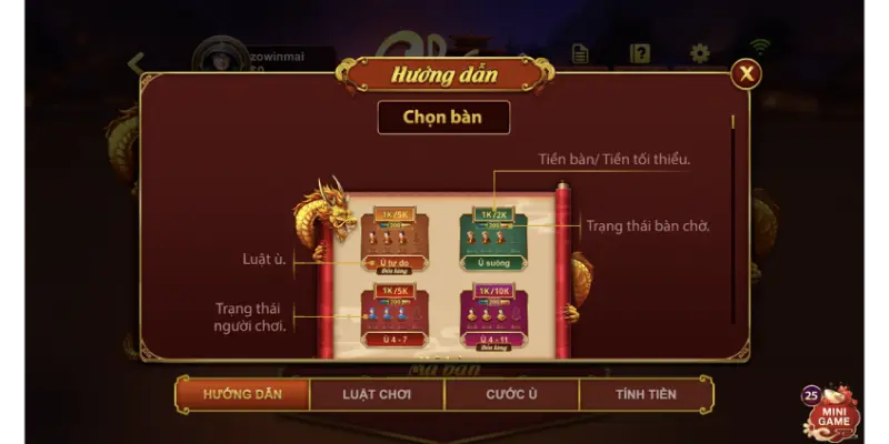 Các lỗi bị phạt khi chơi chắn